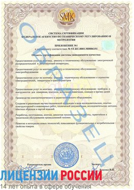Образец сертификата соответствия (приложение) Мичуринск Сертификат ISO 50001